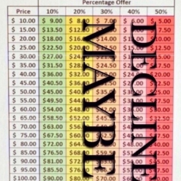 NEW Spense Semi Sheer Relaxed Fit Dot Blouse V Neck Blue White Large Pullover - Picture 9 of 9